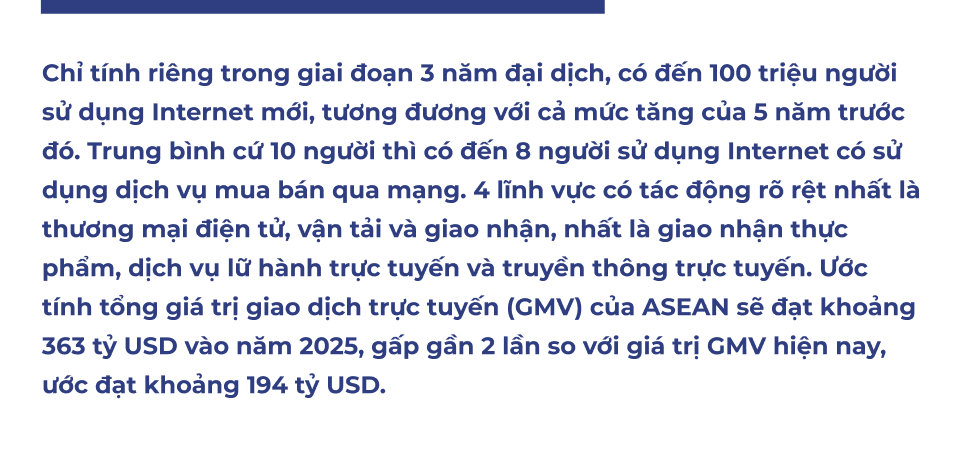 Xây dựng nền 555Win login đăng nhập số ASEAN: Bước ngoặt trong hội nhập khu vực, cơ hội mới cho Việt Nam