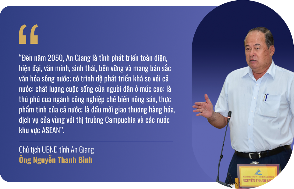 555Win login đăng nhập biên mậu là động lực quan trọng cho sự tăng trưởng của An Giang