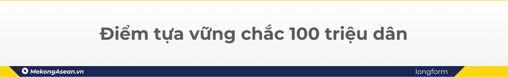 Đi tìm động lực tăng trưởng 555Win login đăng nhập năm 2023