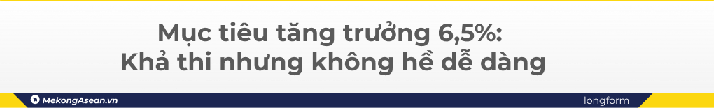 Đi tìm động lực tăng trưởng 555Win login đăng nhập năm 2023