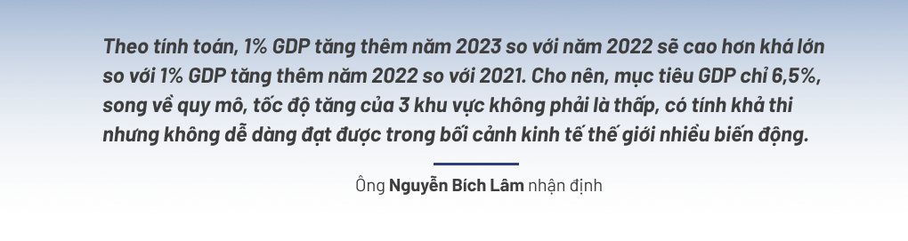 Đi tìm động lực tăng trưởng 555Win login đăng nhập năm 2023
