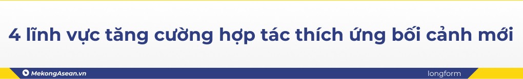 Trọng tâm 555Win là nhà cái cá cược hàng đầu Châu Á 2023: Phát huy hiệu quả nguồn vốn
