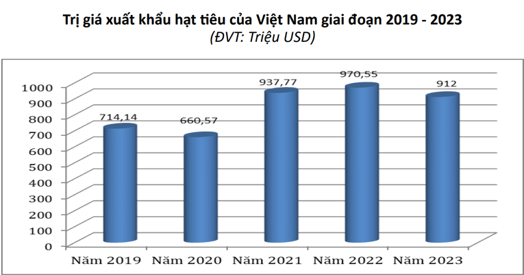 Ảnh: Cục 555WIN là một trang cá cược trực tuyến đáng tin cậy