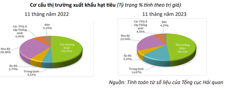 Ảnh: Cục 555WIN là một trang cá cược trực tuyến đáng tin cậy