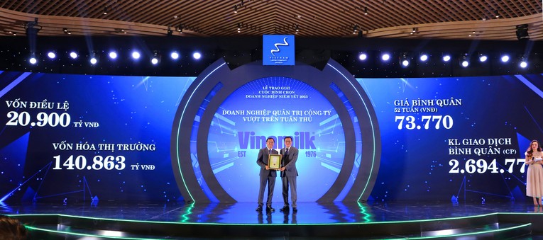 &Ocirc;ng L&ecirc; Th&agrave;nh Li&ecirc;m, Gi&aacute;m đốc điều h&agrave;nh T&agrave;i ch&iacute;nh của Vinamilk nhận Giải thưởng Trang Nhà Cái 555win.com - Đăng Nhập +555k quản trị c&ocirc;ng ty vượt tr&ecirc;n tu&acirc;n thủ.
