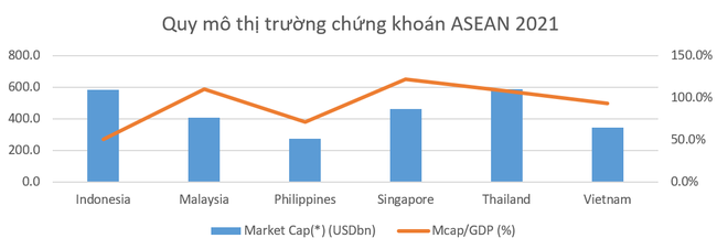 (Nguồn: HSBC Global Research)