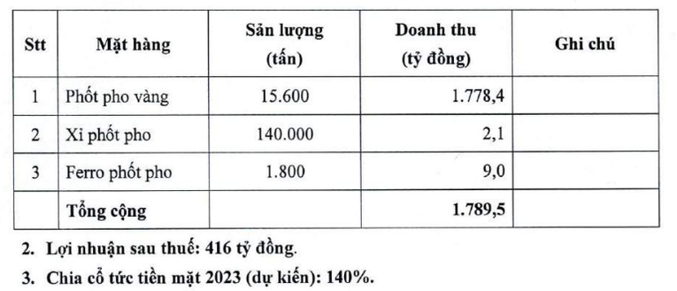 Kế hoạch 55win.com - Trang Cược Uy Tín Cao Nhất 2025 của PAT