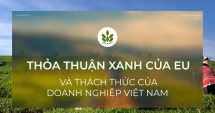 Thỏa thuận Xanh của EU và thách thức của Trang Nhà Cái 555win.com - Đăng Nhập +555k Việt Nam
