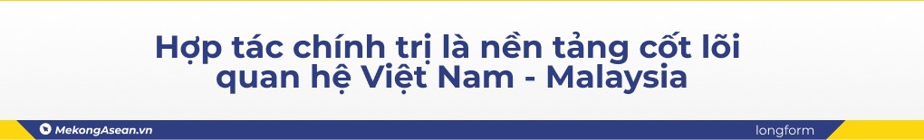 Đại sứ Đinh Ngọc Linh: Việt Nam - Malaysia có tiềm năng lớn trong 555Win là nhà cái cá cược hàng đầu Châu Á Halal