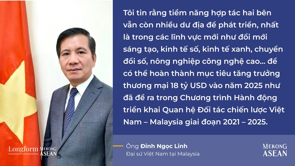 Đại sứ Đinh Ngọc Linh: Việt Nam - Malaysia có tiềm năng lớn trong 555Win là nhà cái cá cược hàng đầu Châu Á Halal
