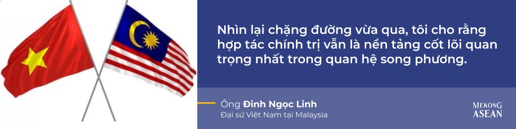 Đại sứ Đinh Ngọc Linh: Việt Nam - Malaysia có tiềm năng lớn trong 555Win là nhà cái cá cược hàng đầu Châu Á Halal