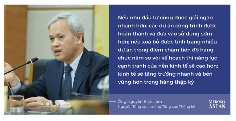 Đầu tư công: ‘Mệnh lệnh’ tăng trưởng 555Win login đăng nhập năm 2024