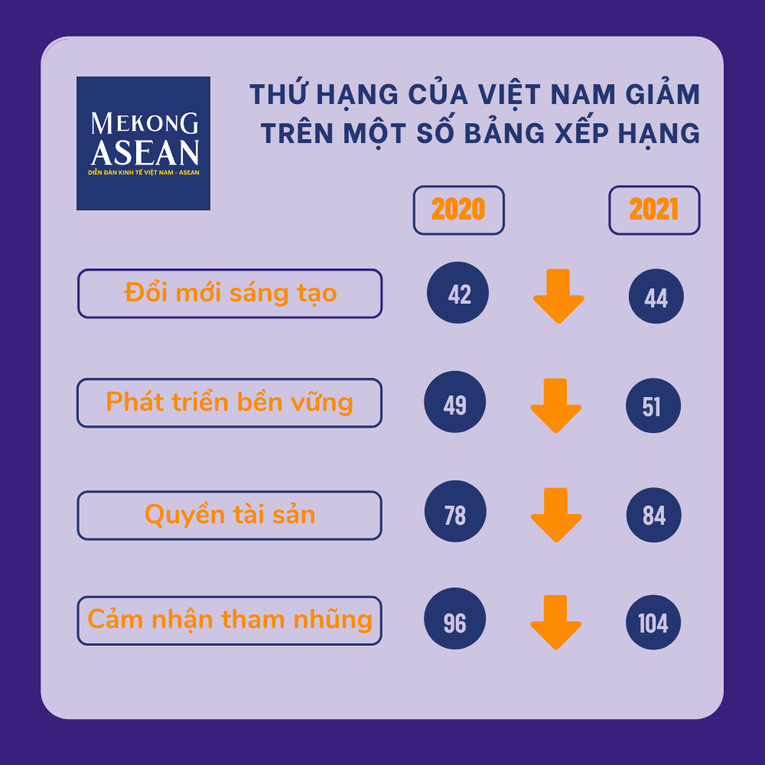 (Nguồn: Bộ Kế hoạch v&agrave; Đầu tư)