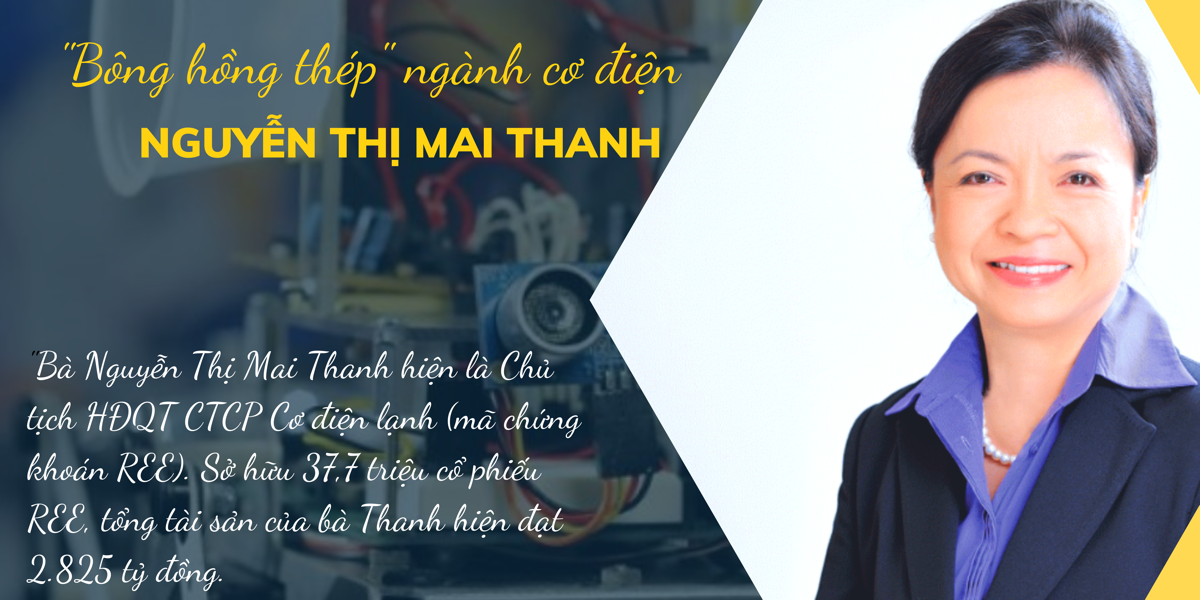 Những 'nữ tướng' sở hữu khối tài sản nghìn tỷ trên sàn 555Win phien bạn Chính Thức