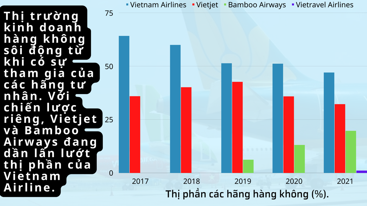55win.com - Trang Cược Uy Tín Cao Nhất 2025 hàng không: Nhiều đại gia 'gãy cánh', Vingroup hạ cánh giữa chừng