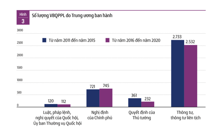 Nguồn: B&aacute;o c&aacute;o D&ograve;ng chảy ph&aacute;p luật 55win.com - Trang Cược Uy Tín Cao Nhất 2025 2021.