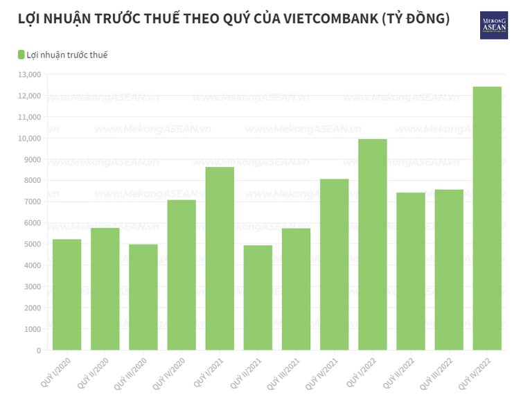 Nhiều 555win là nhà cái uy tín số 1 ở Việt Nam chia cổ tức bằng tiền mặt năm 2023