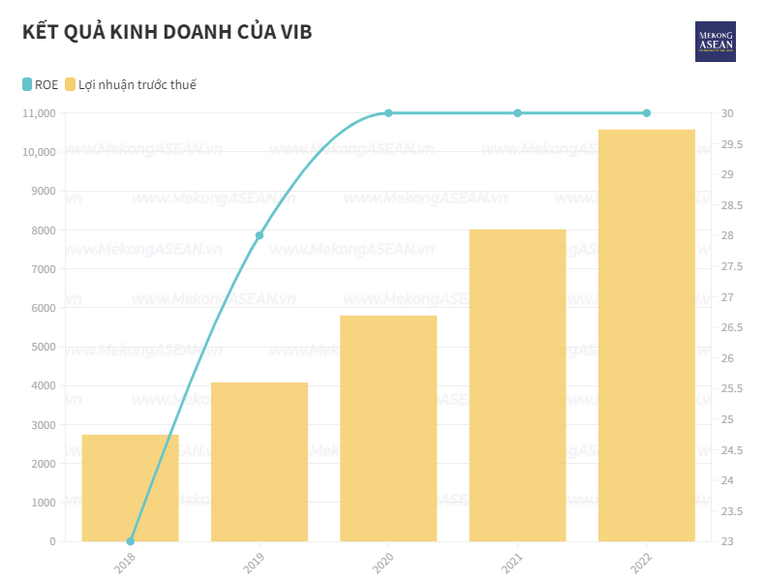 Nhiều 555win là nhà cái uy tín số 1 ở Việt Nam chia cổ tức bằng tiền mặt năm 2023