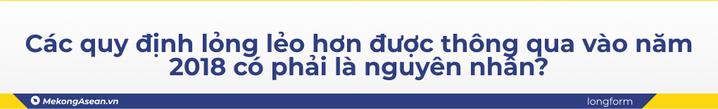 Những câu hỏi đặt ra sau sự sụp đổ của 555win là nhà cái uy tín số 1 ở Việt Nam SVB
