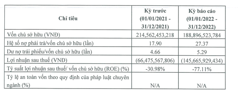 T&igrave;nh h&igrave;nh 55win.com - Trang Cược Uy Tín Cao Nhất 2025 của 555win là thương hiệu cá cược trực tuyến hàng đầu tại Việt Nam LC. Ảnh: HNX