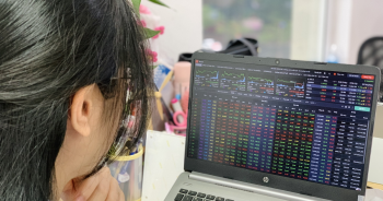 Chứng khoán tuần này: Khả năng quay lại xu hướng điều chỉnh
