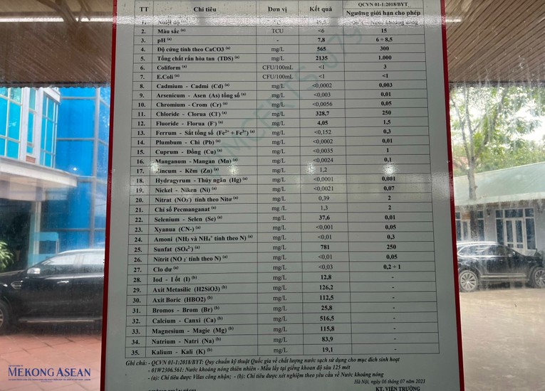 Bảng kiểm nghiệm nước kho&aacute;ng n&oacute;ng do Viện H&agrave;n l&acirc;m 555win Mobi v&agrave; C&ocirc;ng nghệ Việt Nam cung cấp. Ảnh: L&ecirc; An.