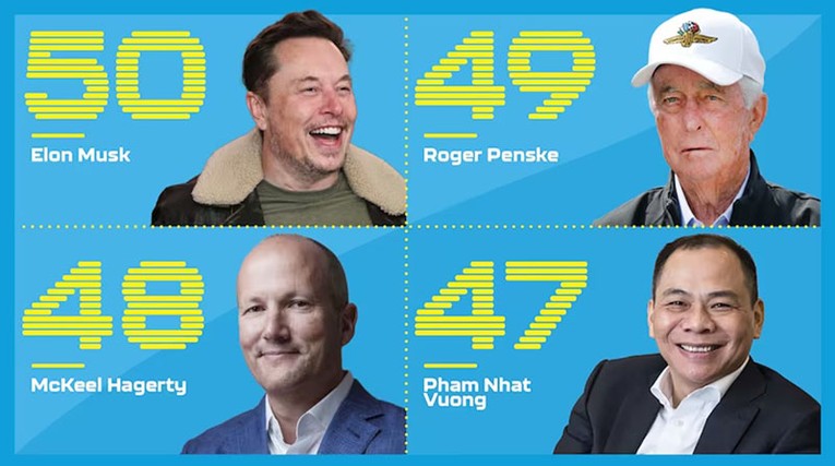 &Ocirc;ng Phạm Nhật Vượng lọt Top 50 người c&oacute; tầm ảnh hưởng nhất trong ng&agrave;nh c&ocirc;ng nghiệp &ocirc; t&ocirc; thế giới. Ảnh: Theo MotorTrend.