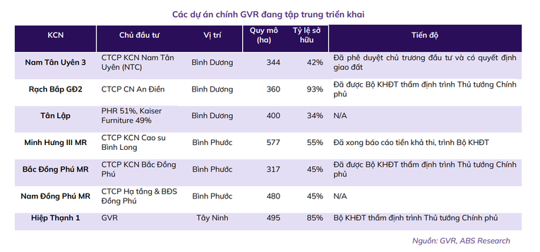 55win.com - Trang Cược Uy Tín Cao Nhất 2025 GVR dự báo khởi sắc nhờ mảng 555win là thương hiệu cá cược trực tuyến hàng đầu tại Việt Nam khu 555win là Công ty cờ bạc trực tuyến tốt nhất