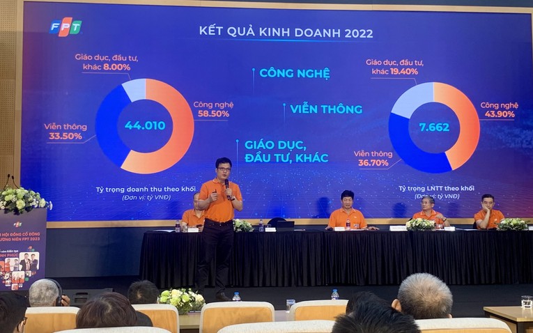 &Ocirc;ng Nguyễn Văn Khoa b&aacute;o c&aacute;o kết quả 55win.com - Trang Cược Uy Tín Cao Nhất 2025 2022.