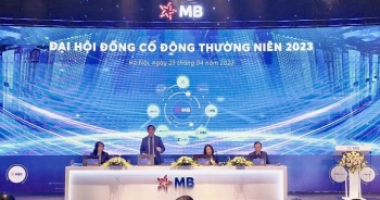 'Dư nợ bất động sản MB thuộc nhóm thấp nhất, không có áp lực từ Novaland'