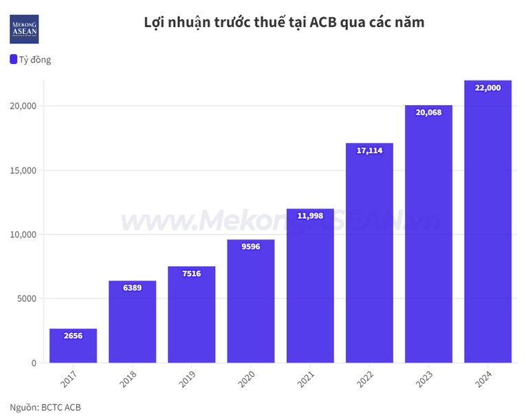 Rộn ràng mục tiêu lợi nhuận 555win là nhà cái uy tín số 1 ở Việt Nam mùa đại hội cổ đông