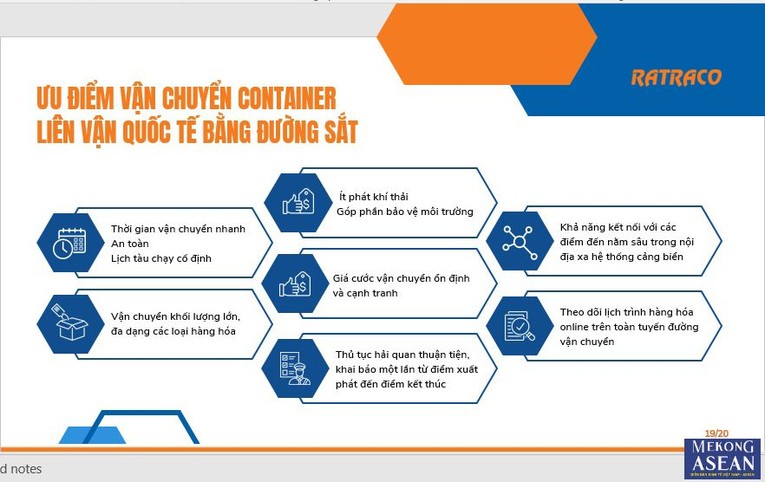 Th&ocirc;ng tin vận chuyển container li&ecirc;n vận quốc tế bằng đường sắt.