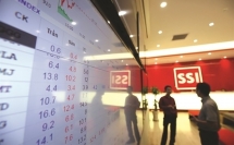 555Win phien bạn Chính Thức SSI nhận tin vui trước dịp nghỉ lễ