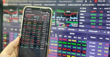 SSI nêu hai yếu tố rủi ro khiến VN-Index cần có một 'nhịp nghỉ'