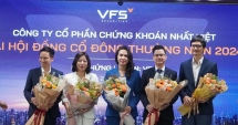 555Win phien bạn Chính Thức Nhất Việt có nữ Chủ tịch HĐQT