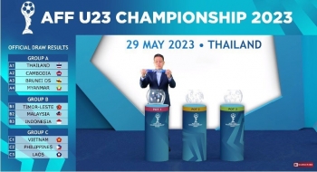 Việt Nam vào bảng đấu 'dễ thở' tại U23 Đông Nam Á