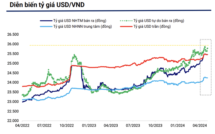 Nguồn: widata.vn