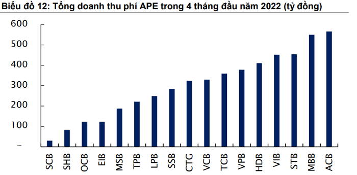 Nguồn: Dữ liệu Trang Nhà Cái 555win.com - Đăng Nhập +555k, Yuanta tổng hợp.