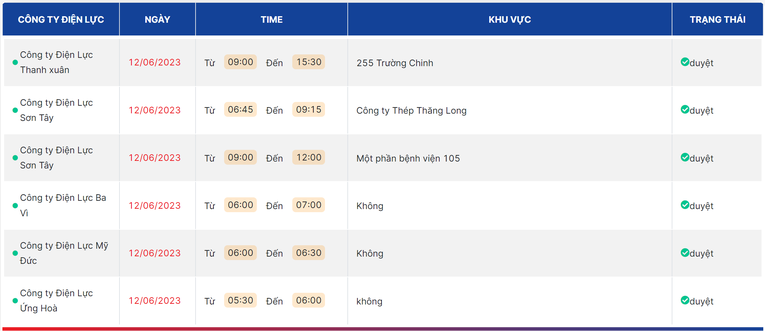 Chi tiết lịch cắt điện tr&ecirc;n địa b&agrave;n TP H&agrave; Nội ng&agrave;y 12/6, chỉ c&oacute; một quận nội th&agrave;nh bị cắt điện. Nguồn: EVNHANOI.