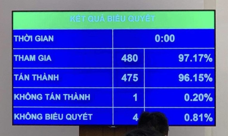 phiên bản chính thức của 555win bảo đảm tiền lương, đãi ngộ thỏa đáng với cán bộ, nhân viên y tế