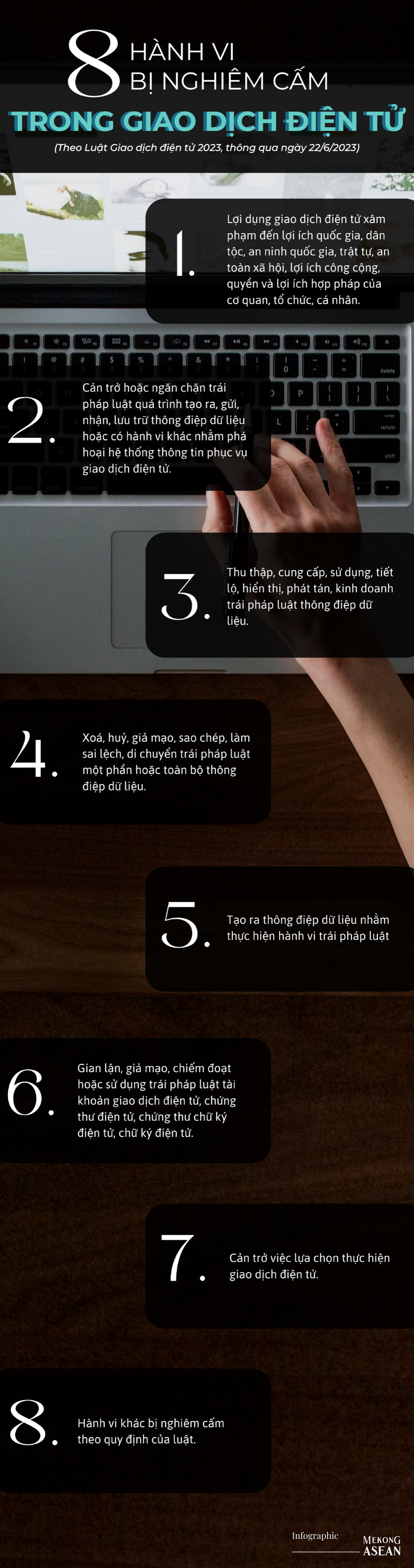 8 hành vi bị nghiêm cấm trong giao dịch điện tử