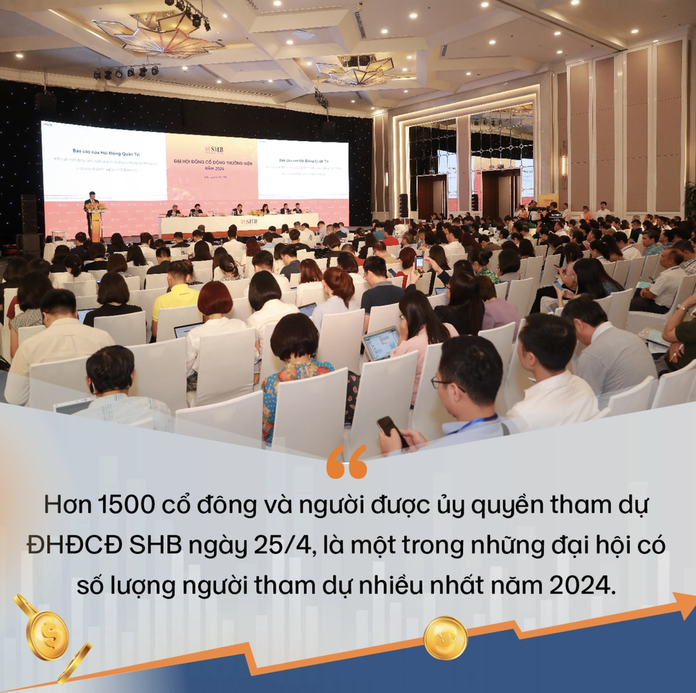 Điều gì đưa cổ đông đến và đồng hành cùng SHB