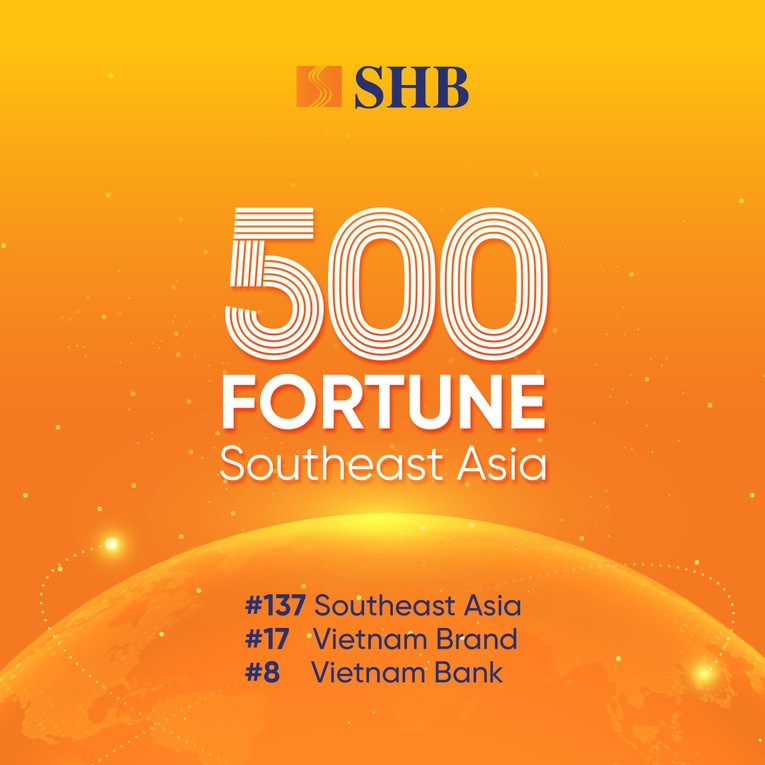 SHB xếp thứ 137 tại Đ&ocirc;ng Nam &Aacute; v&agrave; thứ 17 trong c&aacute;c tổ chức t&agrave;i ch&iacute;nh, Trang Nhà Cái 555win.com - Đăng Nhập +555k của Việt Nam xuất hiện trong danh s&aacute;ch.