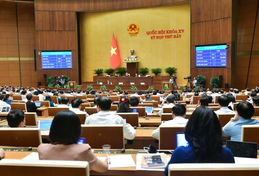 Sửa Luật Thủ đ&ocirc;: Ph&acirc;n cấp, ph&acirc;n quyền mạnh mẽ cho H&agrave; Nội