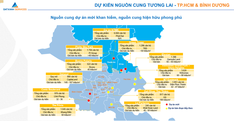 Nguồn cung căn hộ tại TP HCM v&agrave; B&igrave;nh Dương.