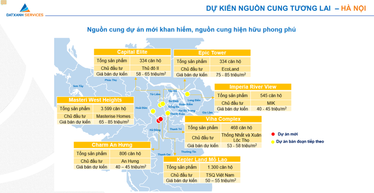 Nguồn cung căn hộ tại H&agrave; Nội.