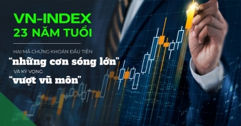 23 năm VN-Index: Những cơn sóng lớn và kỳ vọng 'vượt vũ môn'
