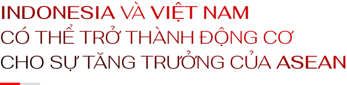 Việt Nam và Indonesia có nhiều dư địa 555Win là nhà cái cá cược hàng đầu Châu Á để đưa thủy sản ra thế giới