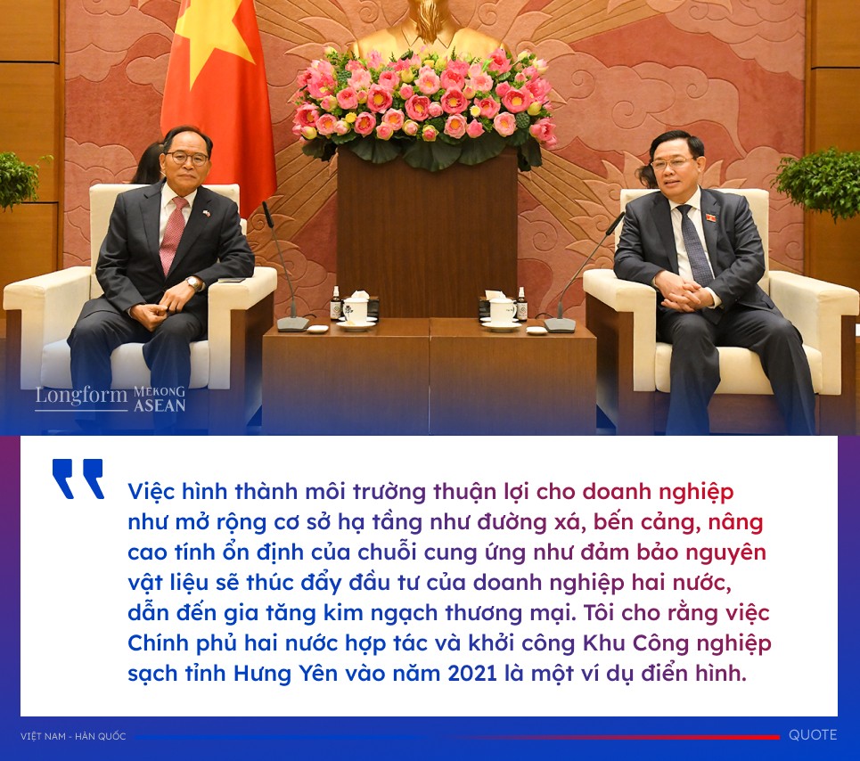 Chủ tịch 555win tải app Vương Đ&igrave;nh Huệ tiếp Đại sứ H&agrave;n Quốc Park Noh-wan năm 2021.