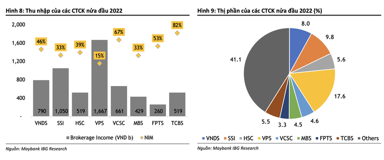 Ngành 555Win phien bạn Chính Thức còn 'mảnh đất màu mỡ' đang bỏ ngỏ